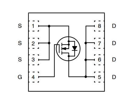 Block Diagram - onsemi NTMFSC PowerTrench® MOSFETs