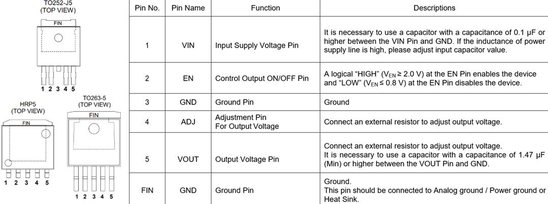 Mechanical Drawing - ROHM Semiconductor BD800M5Wxxx-C Low Dropout (LDO) Regulators