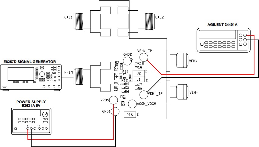 Analog Devices Inc. ADL6012-EVALZ Evaluation Board