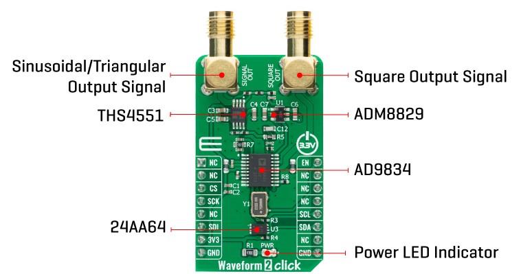 Block Diagram - Mikroe Waveform 2 Click