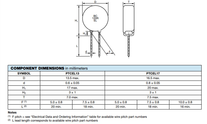 Vishay / BC Components PTCEL Inrush Current Limiting PTC Thermistors
