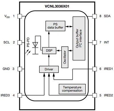 Block Diagram - Vishay Semiconductors VCNL3036X01 High Res Digital Proximity Sensors