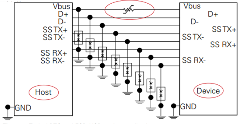 Application Circuit Diagram - Eaton Electronics PTSLR PTC Resettable Fuses