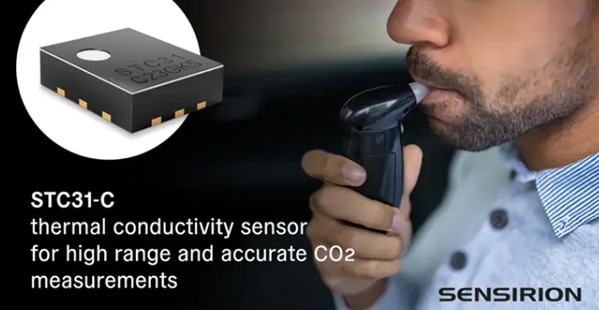 資訊圖 - Sensirion STC31-C CO2熱傳導感應器