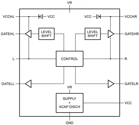 Block Diagram - NXP Semiconductors TEA2208T Full Wave Bridge Rectifier Controller