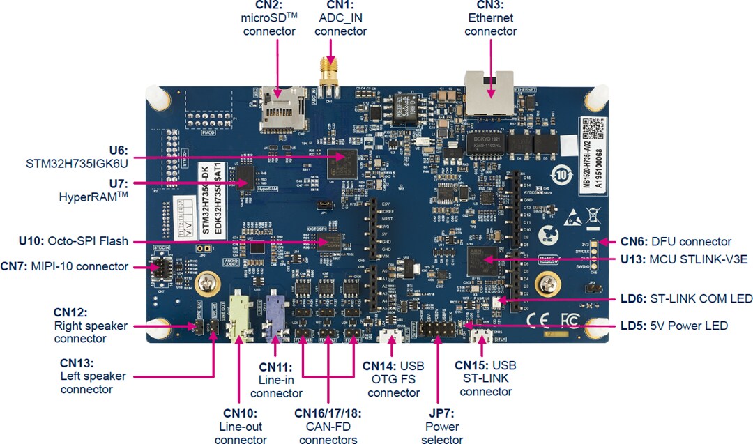 STMicroelectronics STM32H735G-DK Discovery Kit
