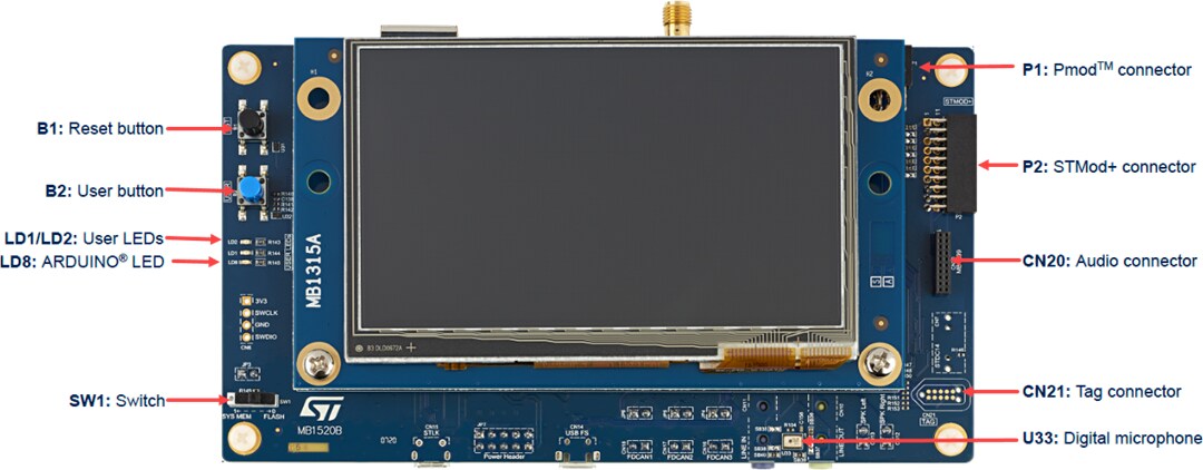 STMicroelectronics STM32H735G-DK Discovery Kit