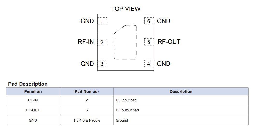 Mechanical Drawing - Mini-Circuits KAT Fixed Attenuators