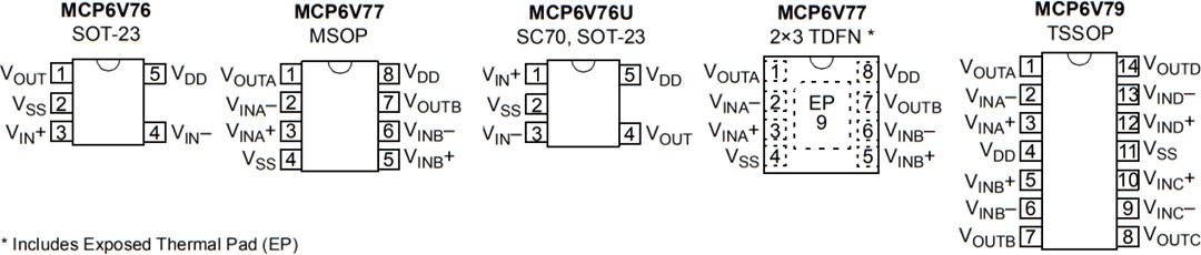 Mechanical Drawing - Microchip Technology MCP6V7x Zero-Drift Linear Op Amps