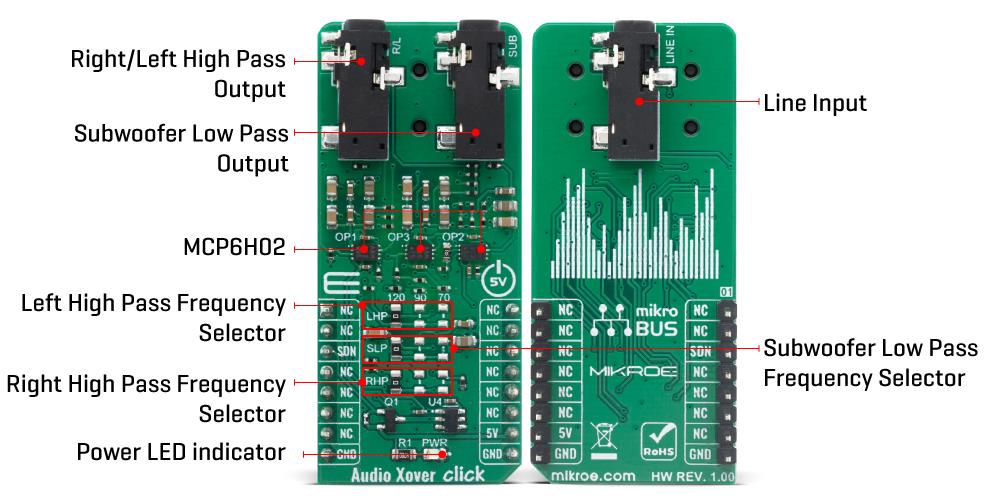 Block Diagram - Mikroe Audio Xover Click