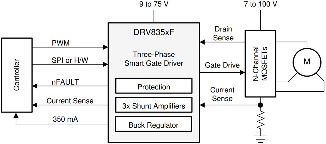 Schematic - Texas Instruments DRV835xF Three-Phase Smart Gate Drivers