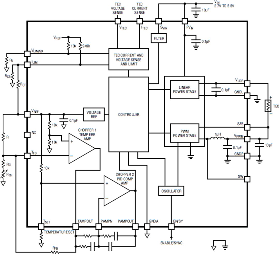 Block Diagram - Analog Devices Inc. LTM4663 Ultrathin μModule® TEC Regulator