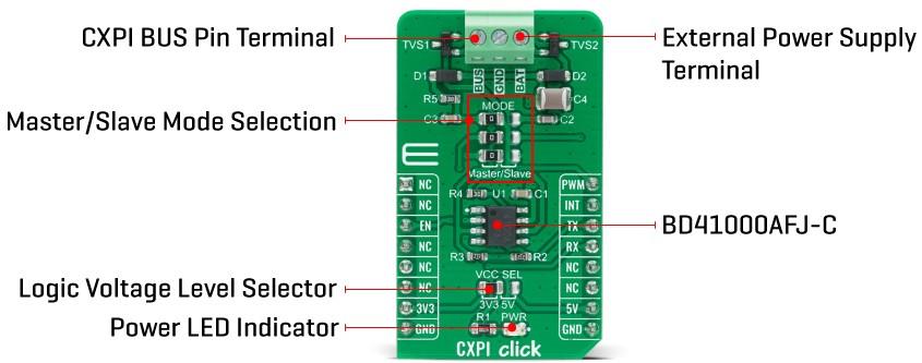 Block Diagram - Mikroe CXPI Click