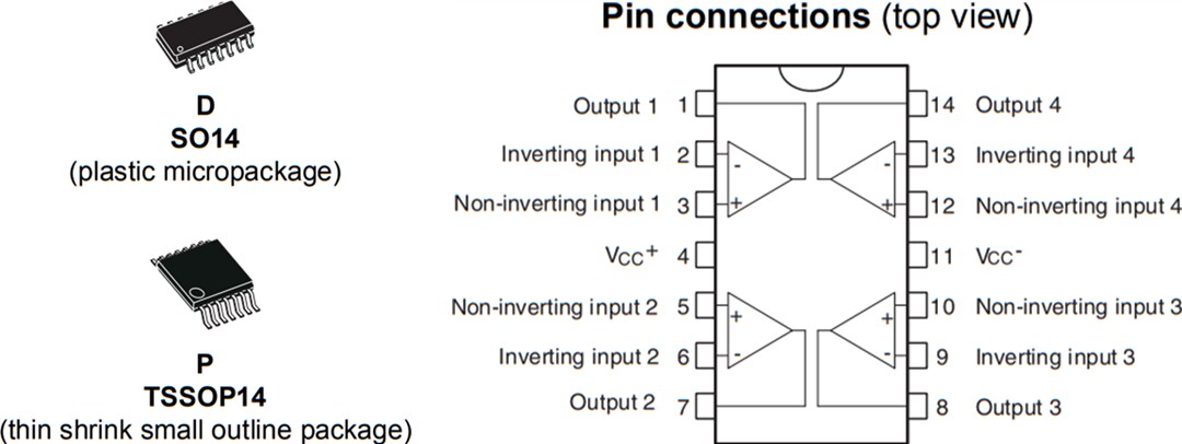 STMicroelectronics TS924/A High Output Current Operation Amplifiers