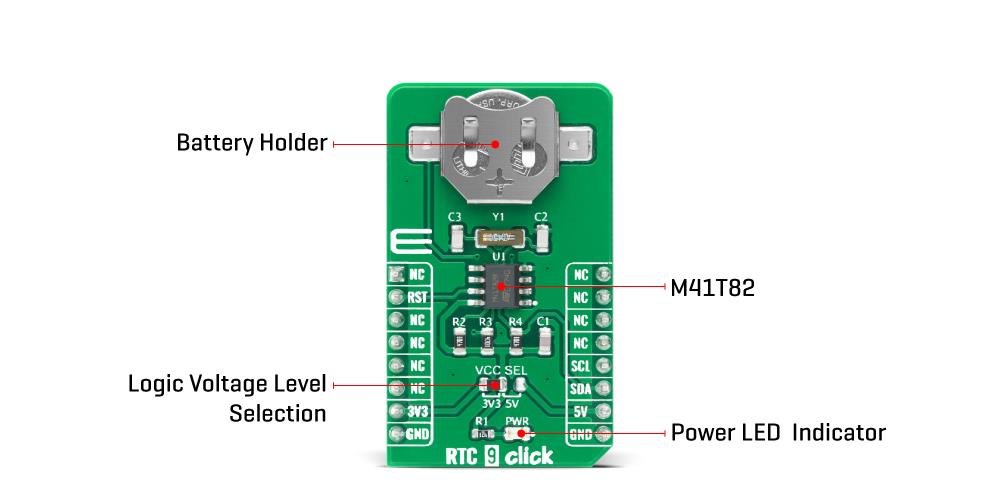 Block Diagram - Mikroe RTC 9 Click