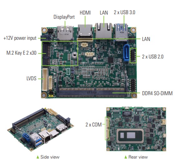 Axiomtek PICO52R Pico ITX Motherboards