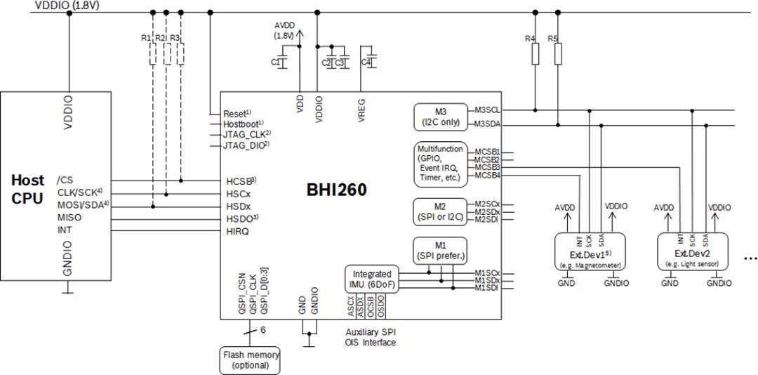 Application Circuit Diagram - Bosch BHI260AP Self-Learning AI Smart Sensor