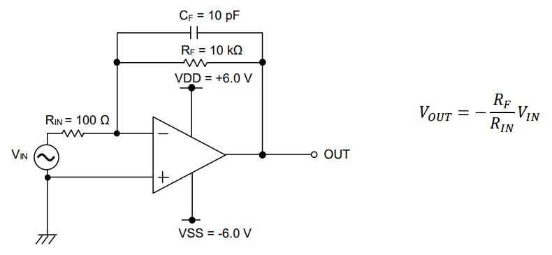 ROHM Semiconductor BD77502FVM CMOS Operational Amplifiers