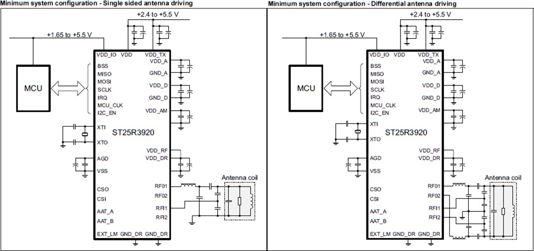 Application Circuit Diagram - STMicroelectronics ST25R3920 Automotive NFC Reader