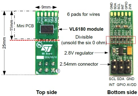 Infographic - STMicroelectronics VL6180-SATEL Breakout Board