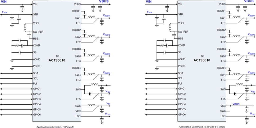 應用電路圖 - Qorvo ACT85610 PLP電源管理IC (PMIC)