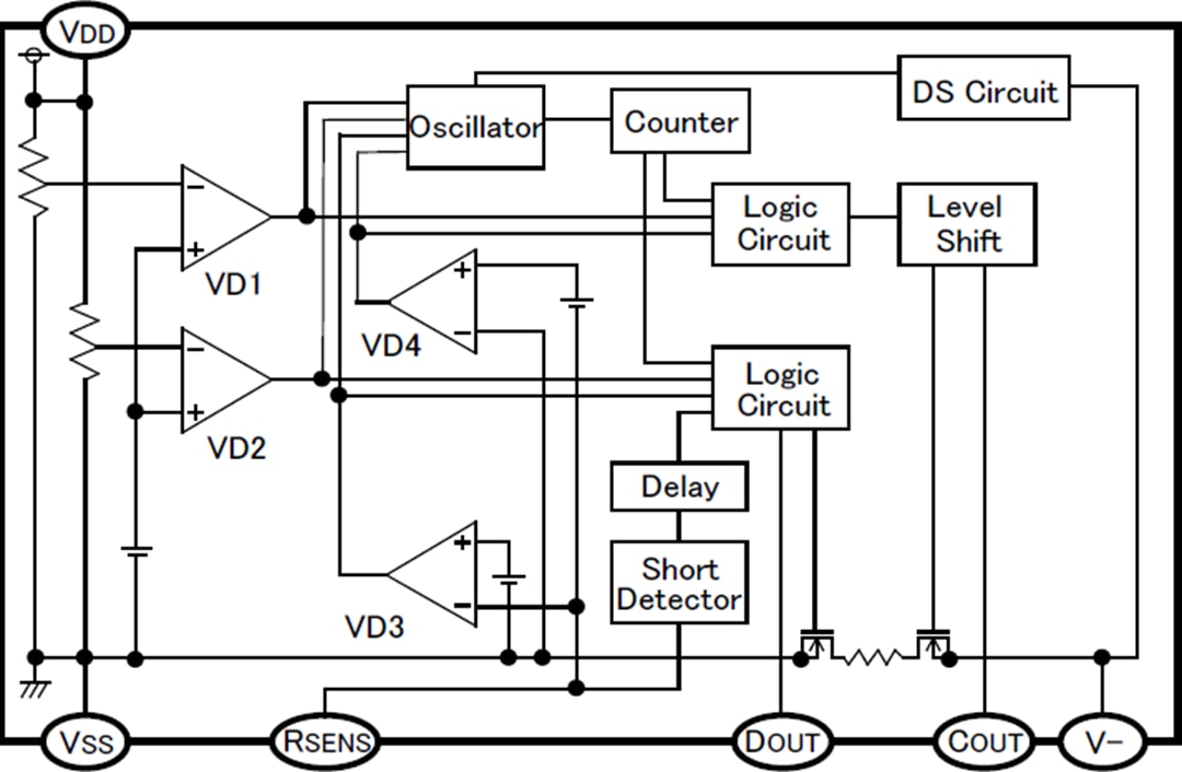 Block Diagram - Nisshinbo R5486K Li-Ion & Li-Polymer Battery Protection IC