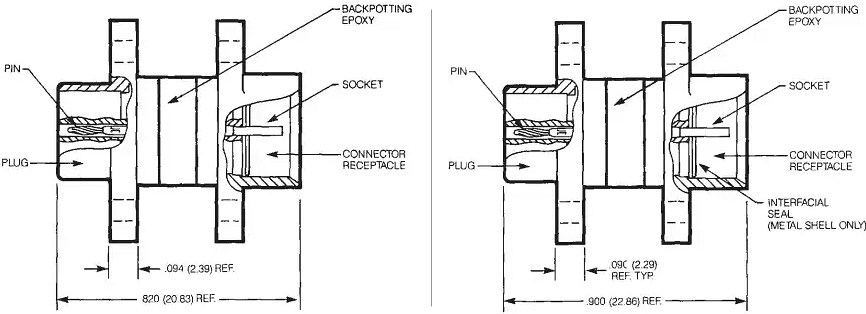 Mechanical Drawing - Cinch Micro-D Connector Savers