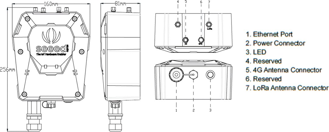 Mechanical Drawing - Seeed Studio SenseCAP LoRaWAN® Gateway