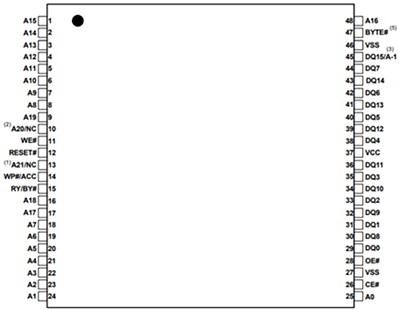 Mechanical Drawing - ISSI IS29GL032 Parallel Flash Memory Devices