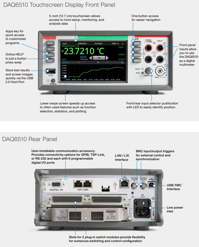 Infographic - Keithley DAQ6510 Data Acquisition & Logging Multimeter