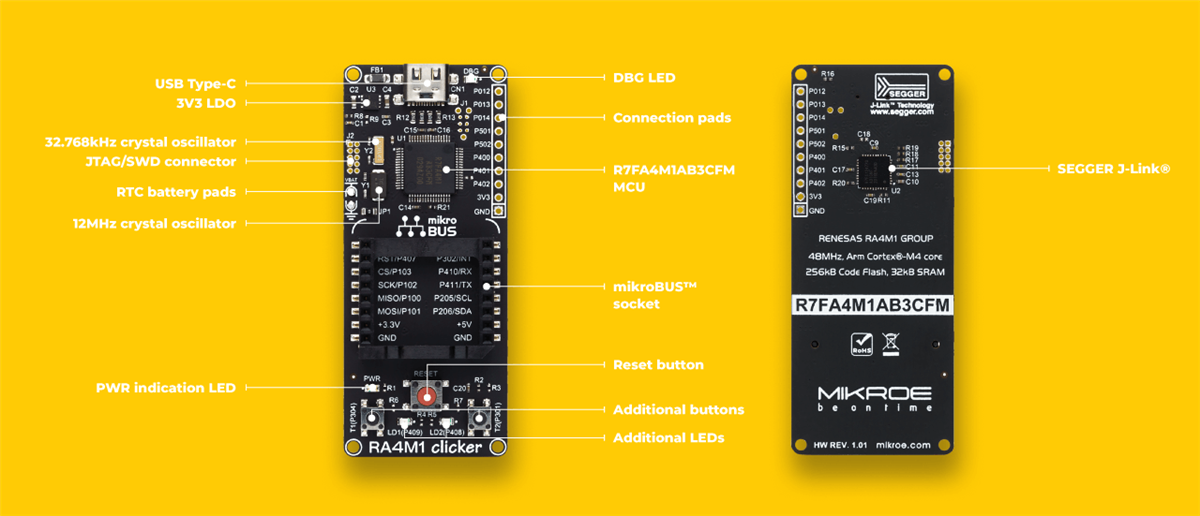 Block Diagram - Mikroe RA4M1 Clicker