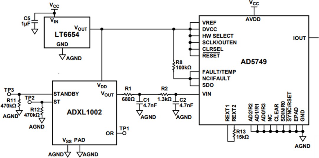 Application Circuit Diagram - Analog Devices Inc. CN0533 Circuit Evaluation Board (EVAL-CN0533-EBZ)