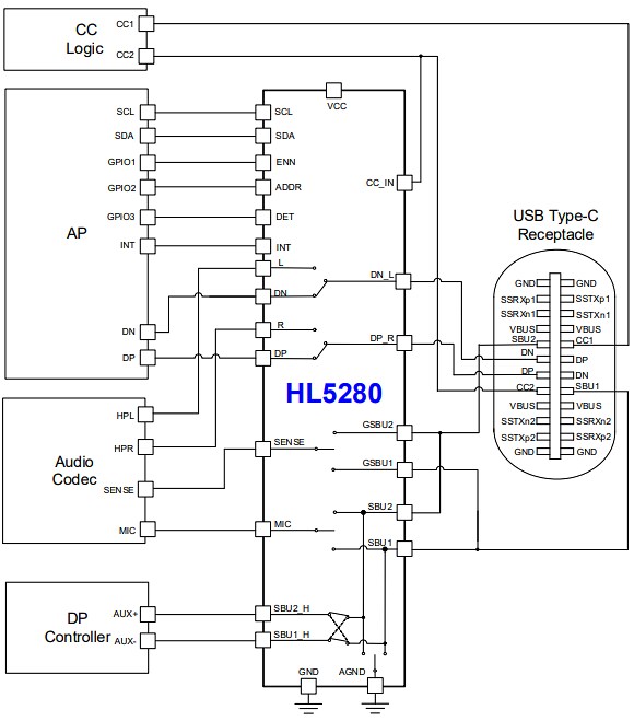 Application Circuit Diagram - Halo Microelectronics HL5280 USB Type-C Analog Audio Switch