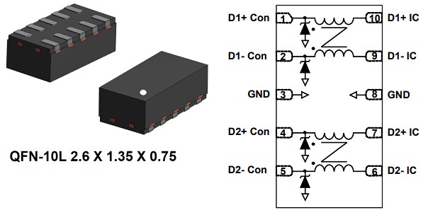 Location Circuit - STMicroelectronics ECMF4-2459A6M1 Automotive Common-Mode Filter