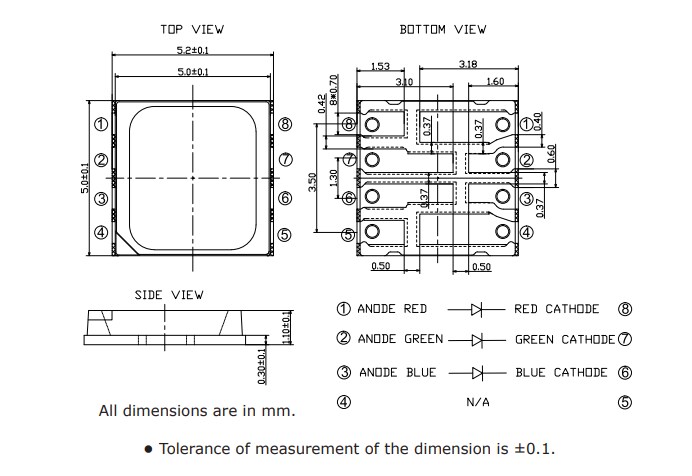 Cree LED CLQ6A 3-in-1 SMD LEDs