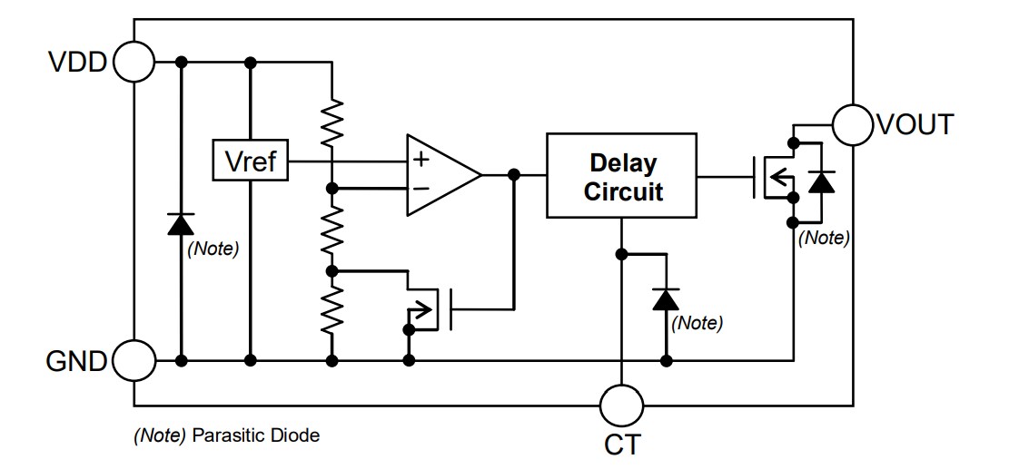 Block Diagram - ROHM Semiconductor BD52xxNVX-2C Voltage Detector IC