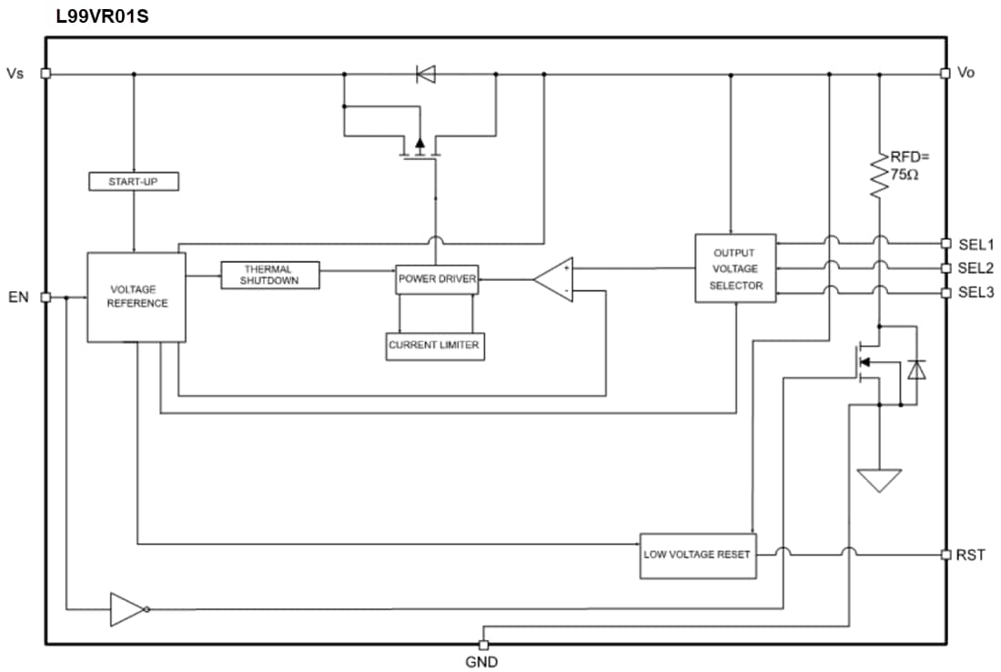 Block Diagram - STMicroelectronics L99VR01 LDO Linear Voltage Regulator