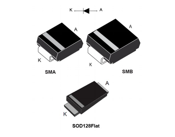 STMicroelectronics STPS2H100-Y Automotive Power Schottky Diodes