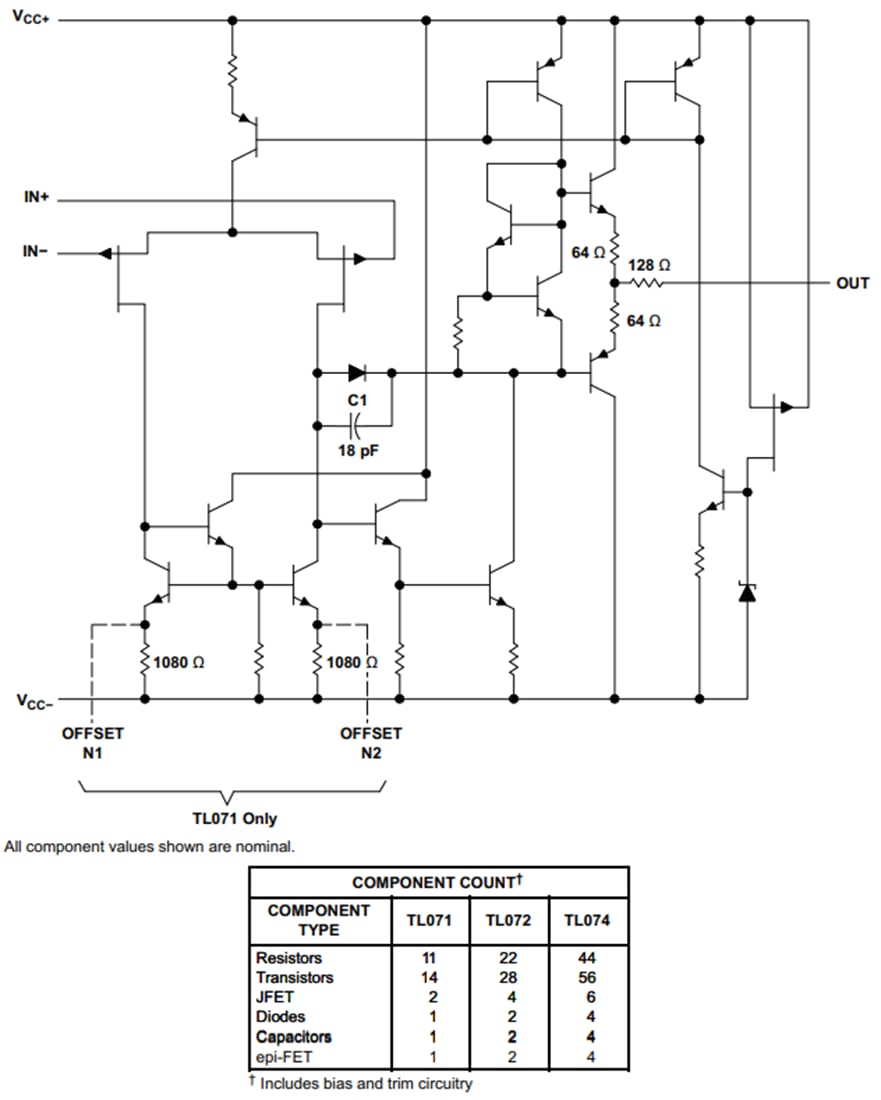 Block Diagram - Texas Instruments TL07xx Low-Noise FET-Input Operational Amplifiers