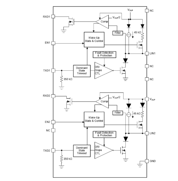 Block Diagram - Texas Instruments TLIN1022A-Q1 Dual LIN Transceivers