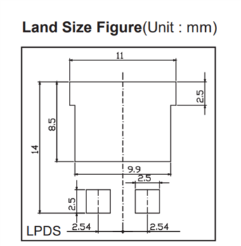 Mechanical Drawing - ROHM Semiconductor RFUH25NS3S Fast Recovery Diodes