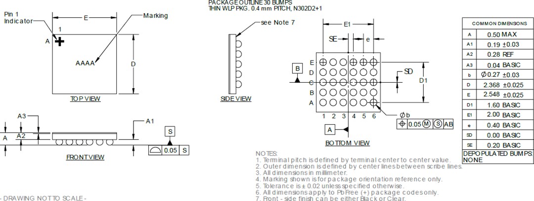 Analog Devices / Maxim Integrated MAX77659 SIMO Power Management IC (PMIC)