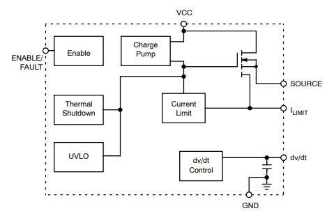 onsemi NIS4461 eFuse