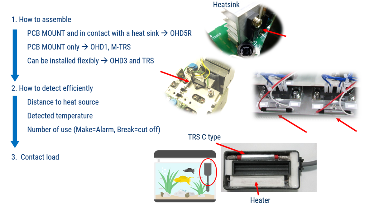 KEMET 溫度調節器