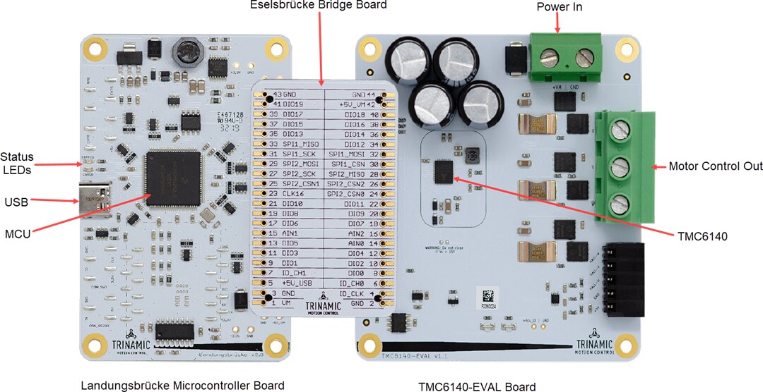 Analog Devices / Maxim Integrated TMC6140-EVAL-KIT Evaluation Kit
