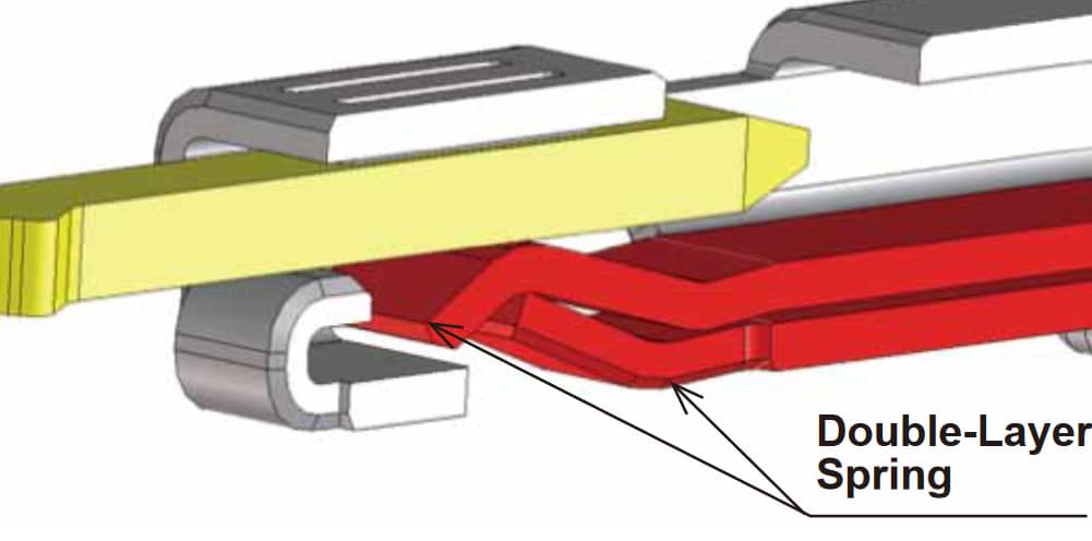 Hirose Electric ZE064W小巧防水型汽車連接器