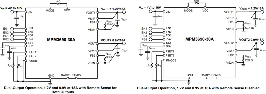 Application Circuit Diagram - Monolithic Power Systems (MPS) MPM3690-30A & MPM3690-30B DC-DC Power Modules