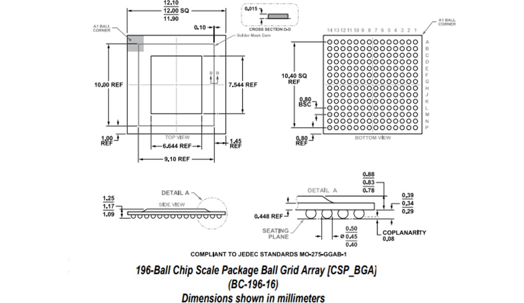 Mechanical Drawing - Analog Devices Inc. ADRV9004 Dual Narrow/Wideband RF Transceiver