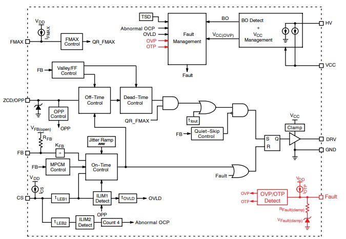 Block Diagram - onsemi NCP1343 Quasi-Resonant Flyback Controllers