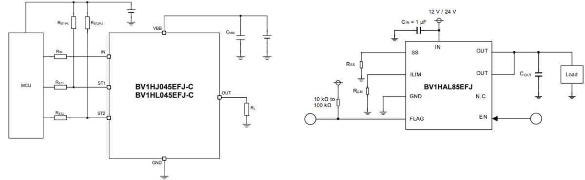 ROHM Semiconductor BV1Hx High Side Switches
